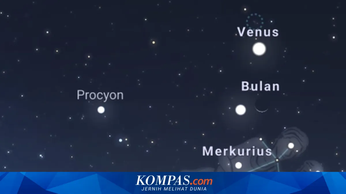 Kompas.com