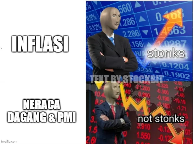 Stockbit Snips