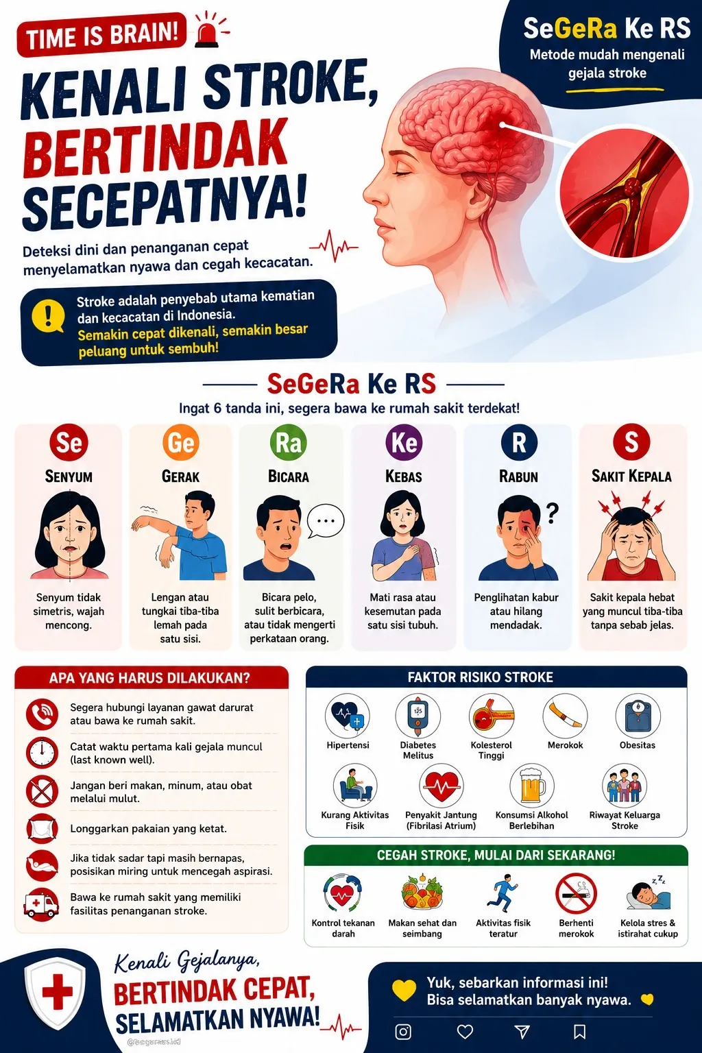 RSUD Dr. (H.C) Ir Soekarno