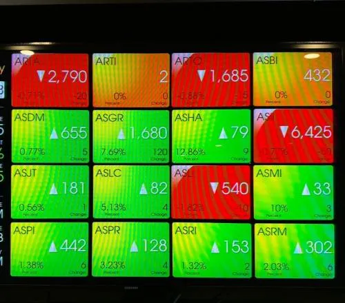 IDX Channel