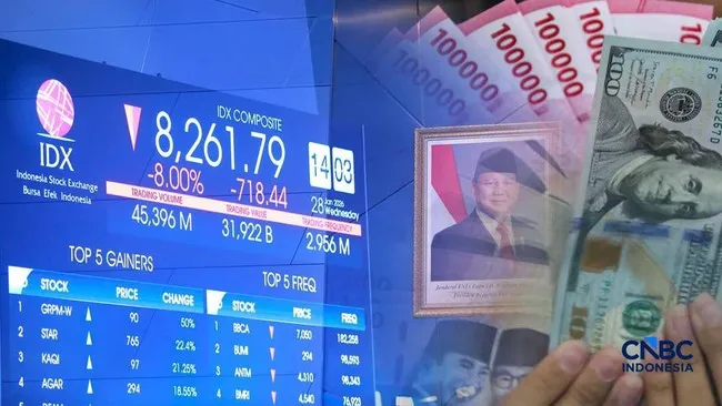 CNBC Indonesia
