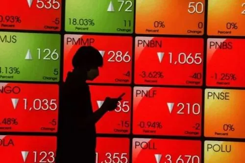 IDX Channel