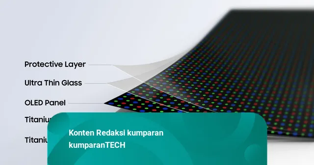 Kumparan.com