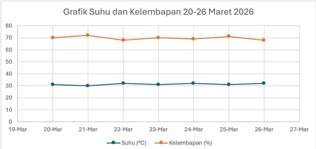 Kompasiana.com