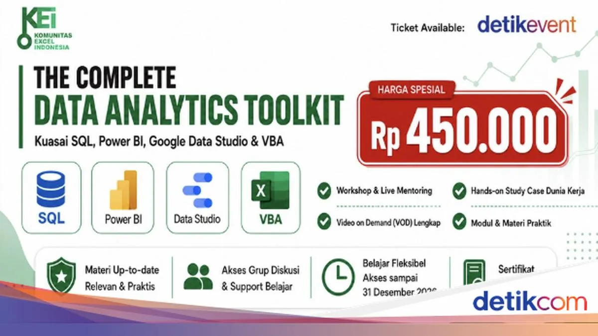 detikcom
