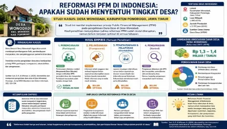 Serangtimur.co.id