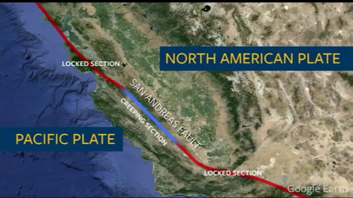ABC7 Bay Area