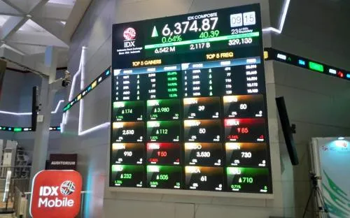 IDX Channel