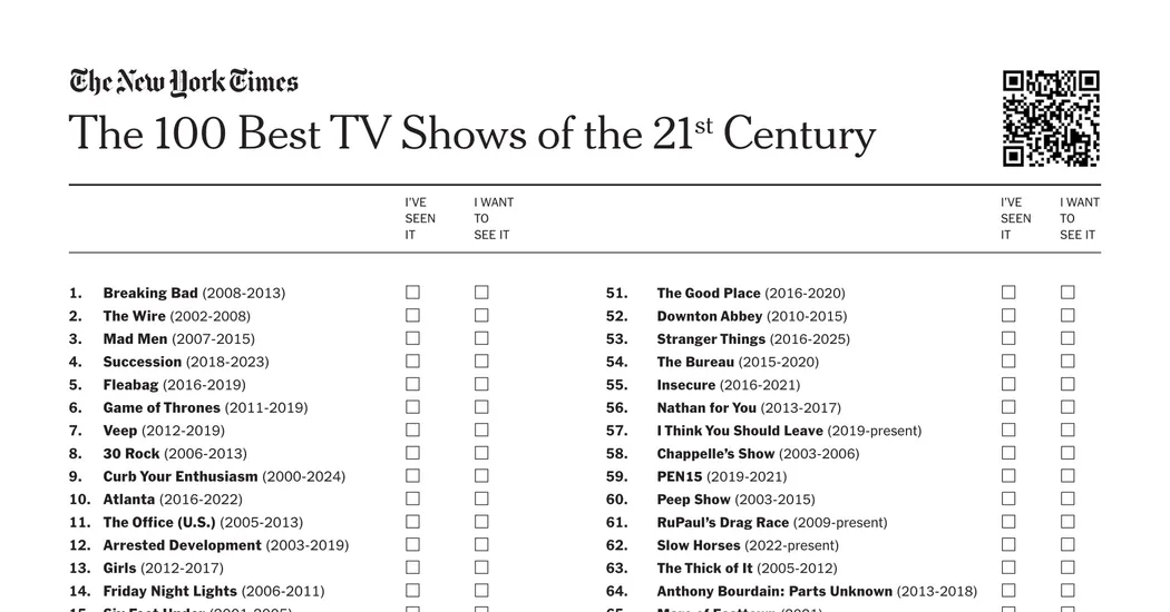 nytimes.com