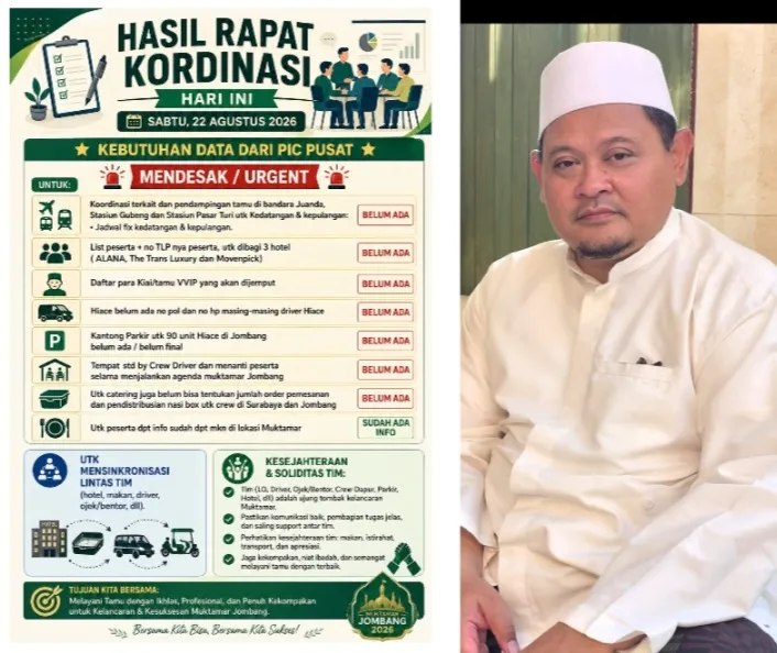 redaksi.duta.co