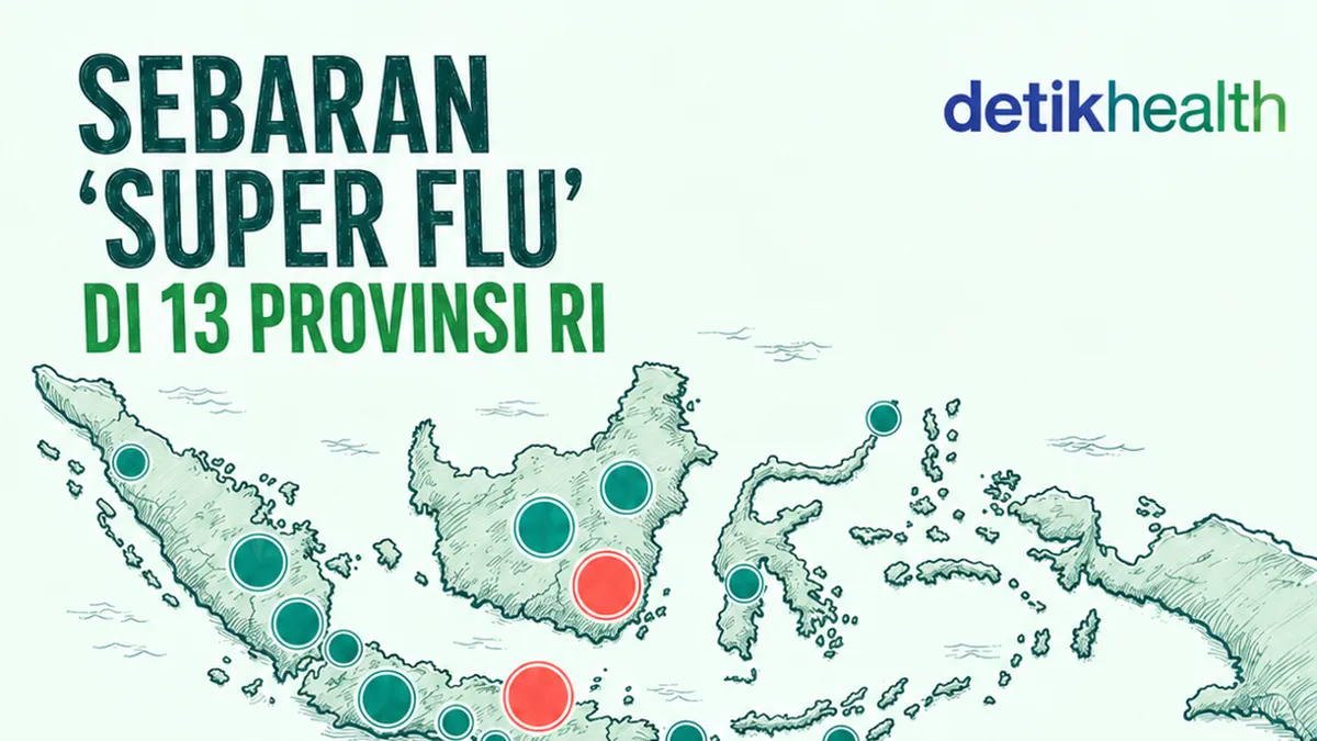 detikHealth