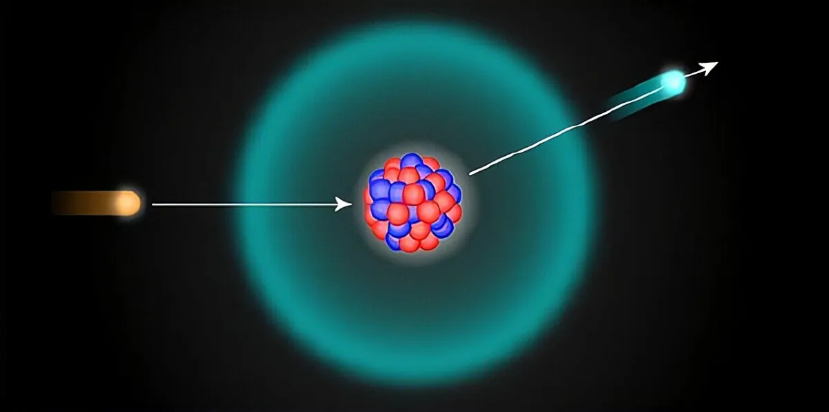 Phys.org
