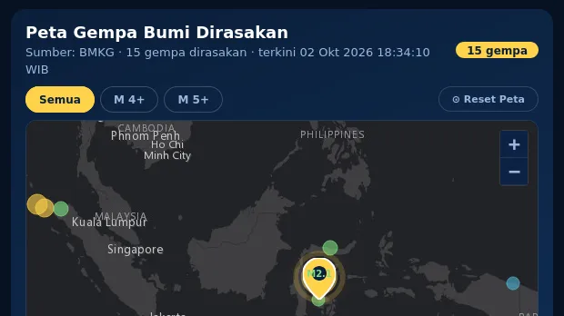 databoks.katadata.co.id