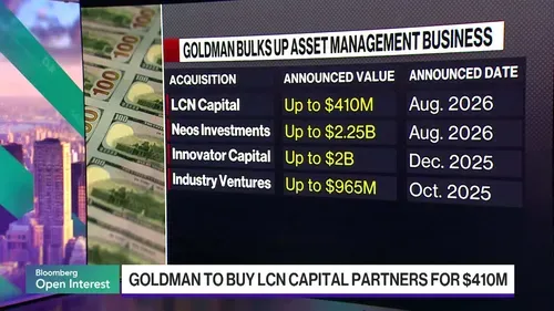 Bloomberg.com