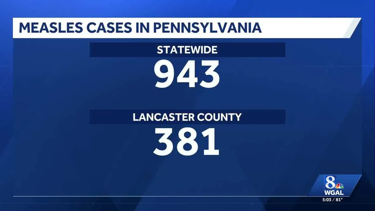 WGAL