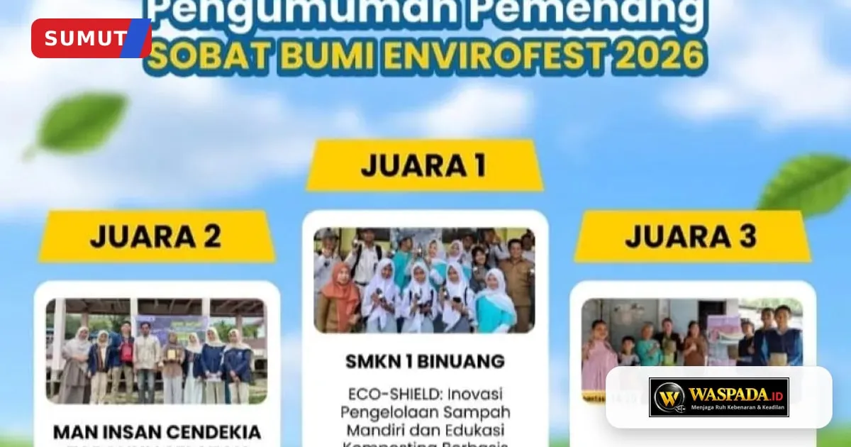 Waspada.id