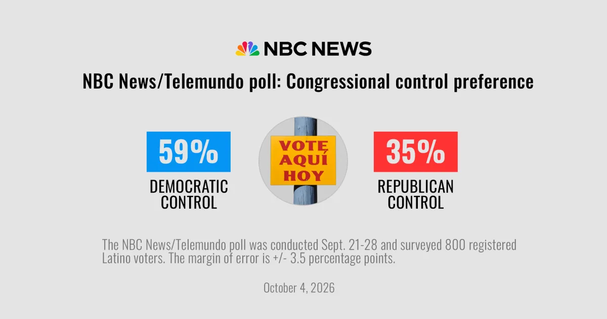 NBC News