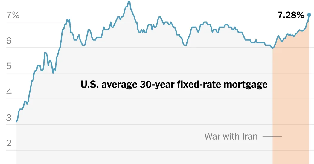 The New York Times