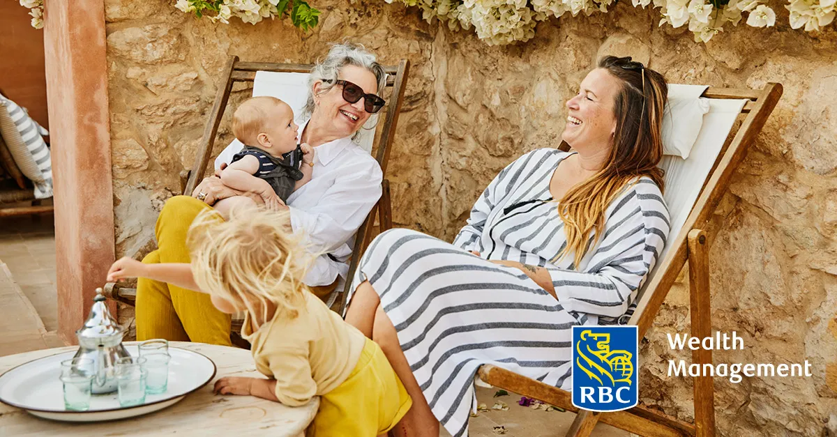 RBC Wealth Management