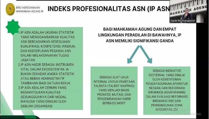 MA Sosialisasikan Fitur E-SAKIP di Aplikasi BATARA untuk Perkuat Manajemen Kinerja ASN