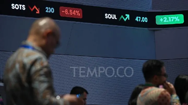 Wacana Kurikulum Pasar Modal untuk Siswa SD Dikritik, Praktisi Soroti Dominasi Bandar dan Pentingnya Literasi Dasar