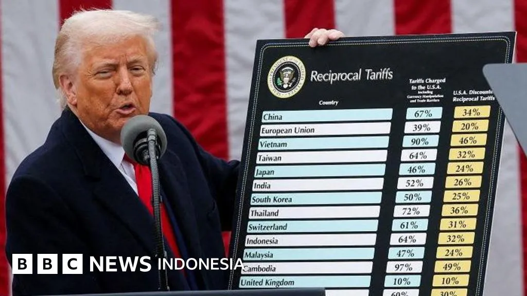 Pengadilan Banding AS Aktifkan Lagi Tarif Era Trump Sambil Menunggu Proses Banding