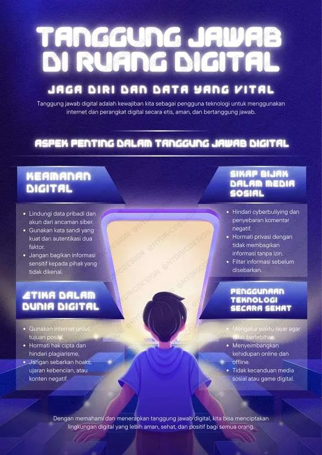 Menjaga Etika Digital di Tengah Laju Teknologi yang Kian Cepat