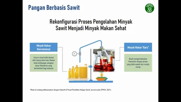 Kuliah Tamu di ITB Bahas Teknologi Produksi dan Pengolahan Kelapa Sawit serta Tantangan ke Depan