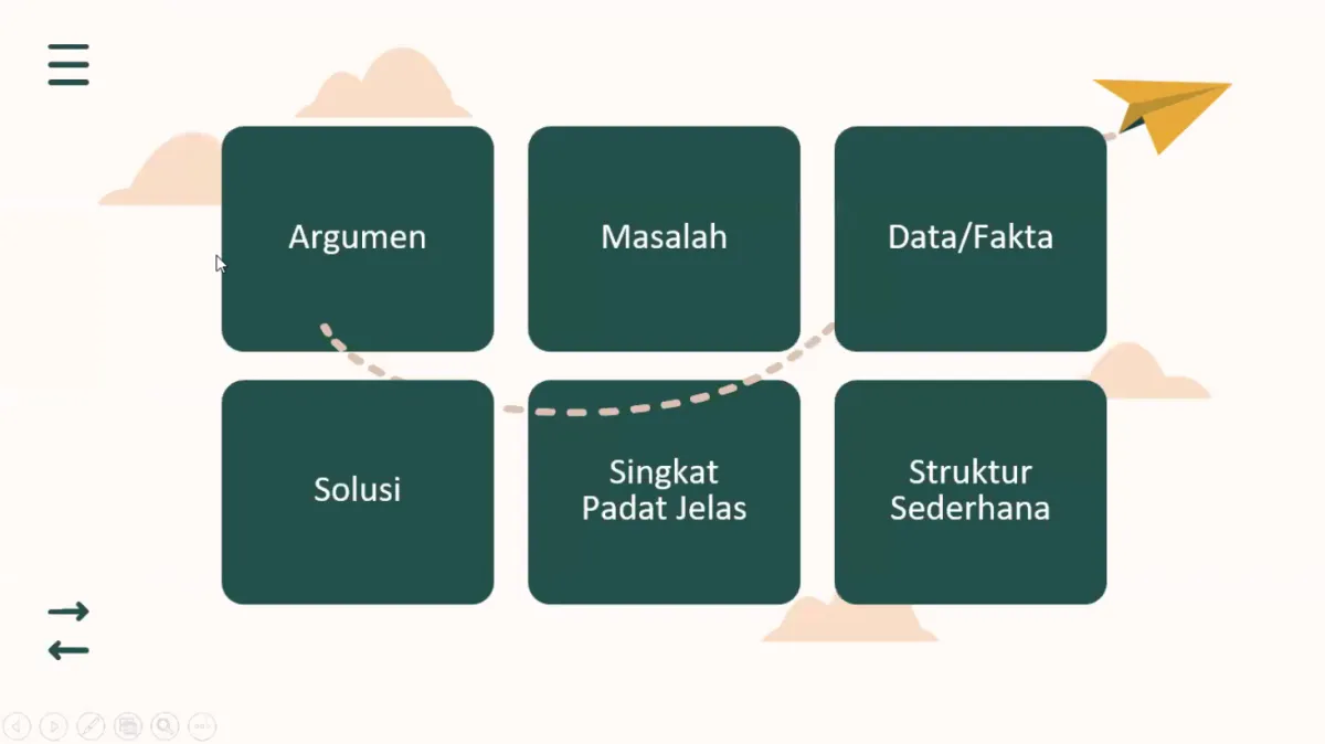 Webinar Himpunan Mahasiswa K3 UNAIR Bagikan Tips Menulis Esai Ilmiah