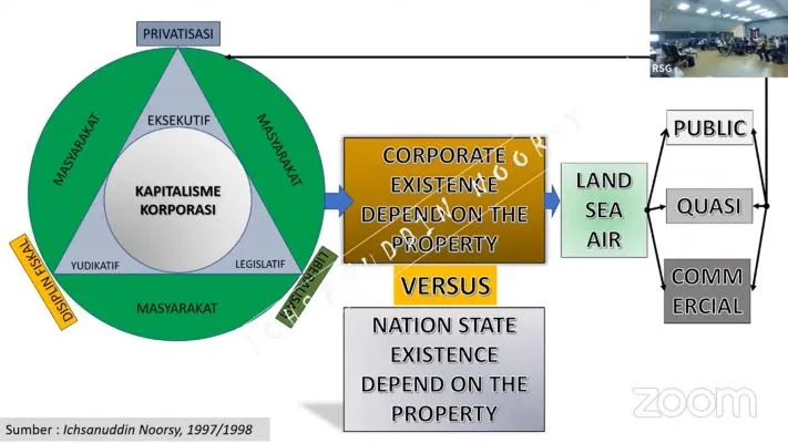Seminar SAPPK ITB Bahas RUU Sistem Pengelolaan SDA dan Soroti Dominasi Asing hingga Integritas