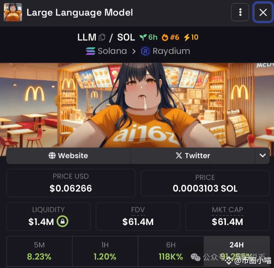 Token Meme $LLM Baru Meluncur, Catat Volume Perdagangan $55 Juta dalam 4 Jam