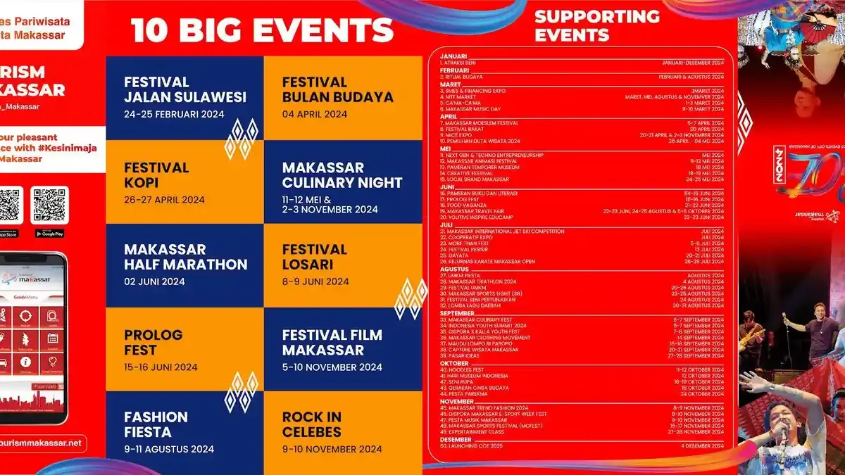 Dispar Makassar Luncurkan 70 Kalender Event 2024, F8 Dijadwalkan 24–28 Juli