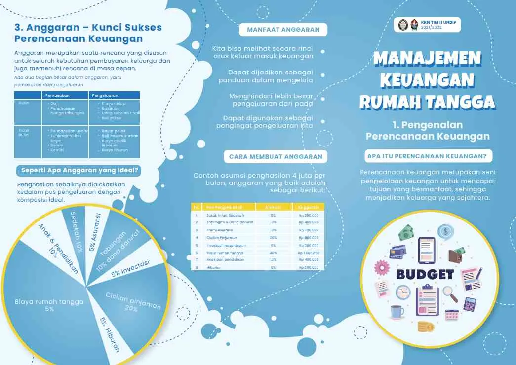 Mahasiswa KKN Undip Beri Edukasi Manajemen Keuangan Rumah Tangga di Desa Pagersari