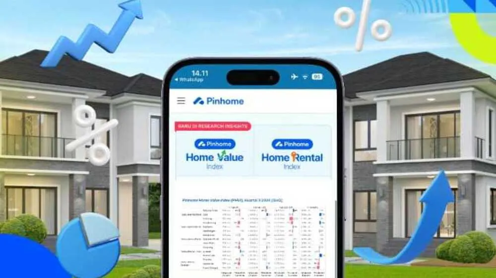 Harga Rumah di Sejumlah Wilayah Jakarta Turun, Pinhome Soroti Peluang bagi Pembeli Rumah Pertama