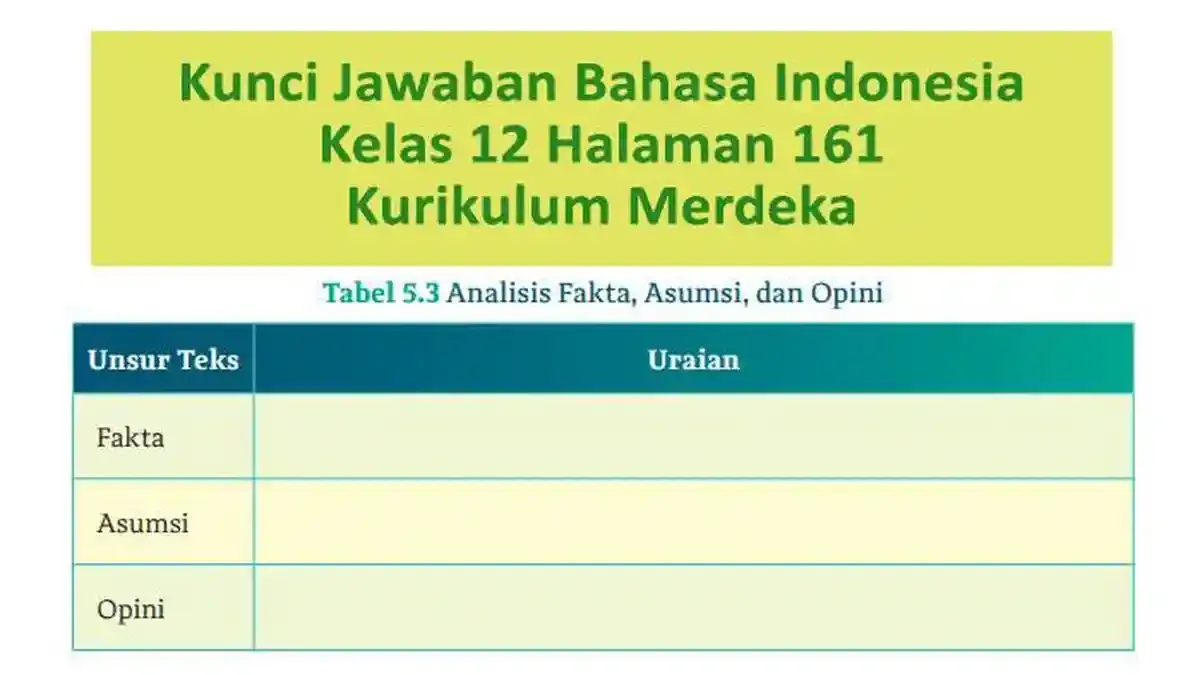 Fakta, Asumsi, dan Opini dalam Pembahasan Sejarah Kuliner Nusantara