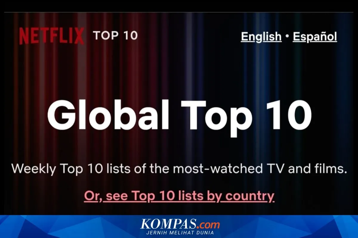 Netflix Rilis Situs Top10 untuk Melihat Daftar Tontonan Terpopuler