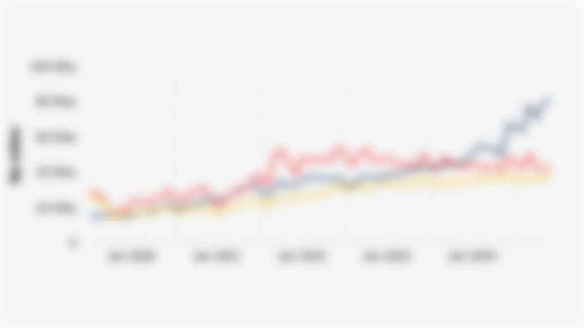 Transaksi Belanja dengan Uang Elektronik di Indonesia Meningkat pada Semester I 2025