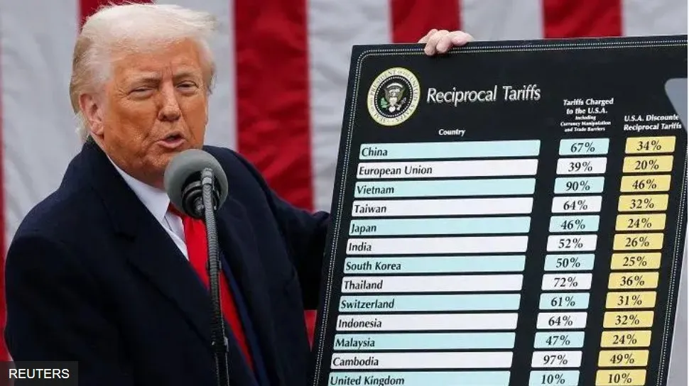 BI: Tarif AS Tekan Perdagangan Global dan Jaga Ketidakpastian Tetap Tinggi