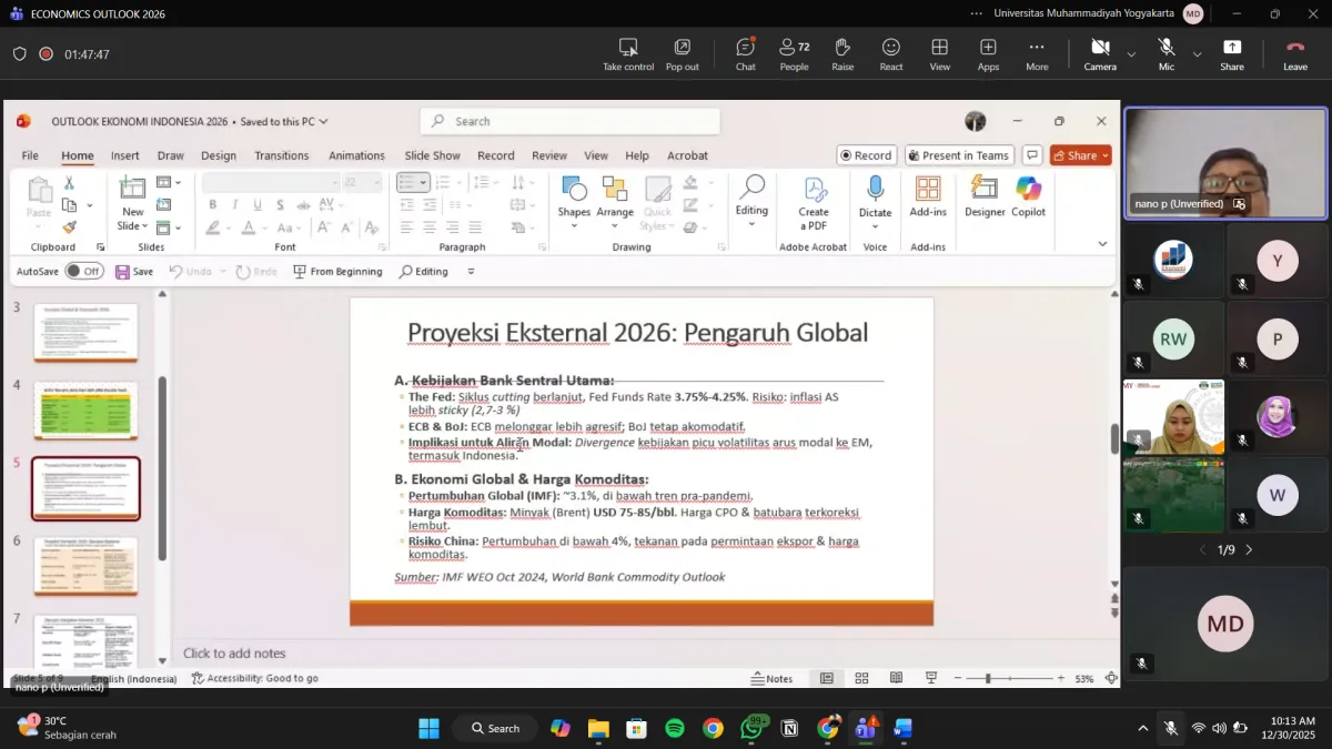 Ekonom UMY: Tren Turunnya Suku Bunga Global Beri Peluang Pelonggaran Moneter, Namun Ruang Terbatas