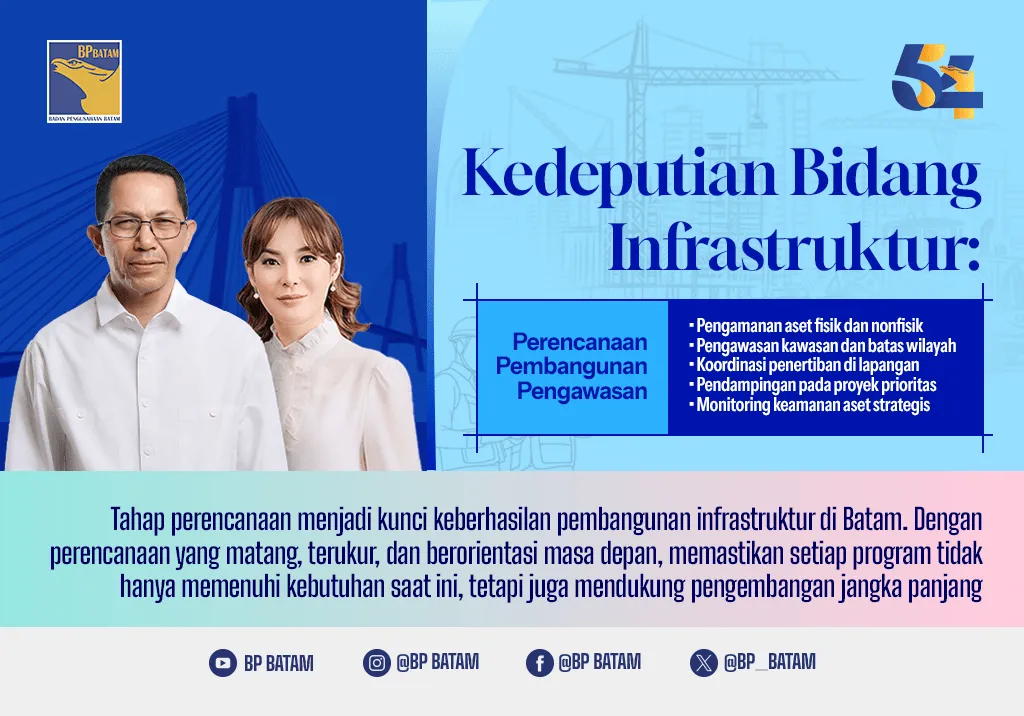 Kedeputian Infrastruktur BP Batam Perkuat Perencanaan, Pembangunan, dan Pengawasan Proyek Strategis