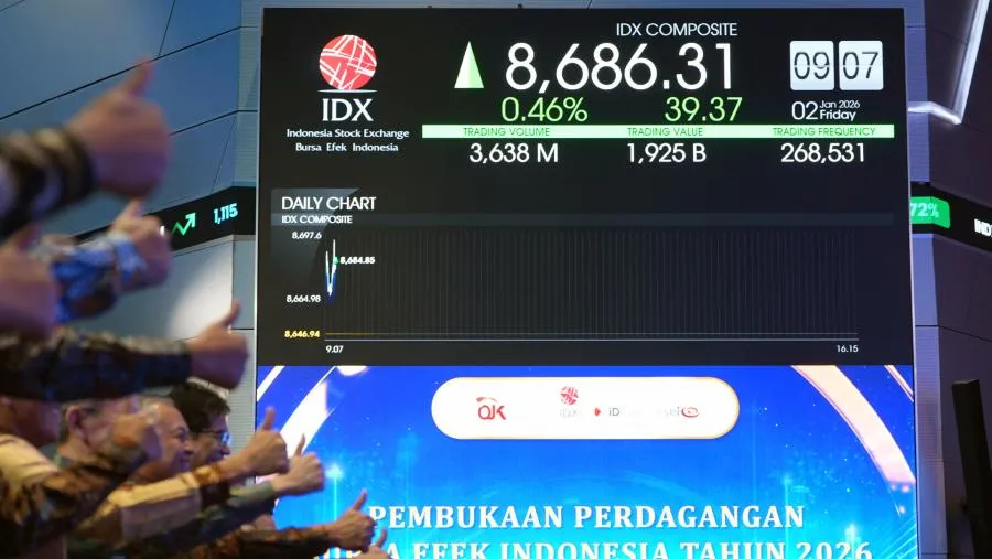 Saham Grup Bakrie Ramaikan Penguatan IHSG pada Perdagangan 5–9 Januari 2026
