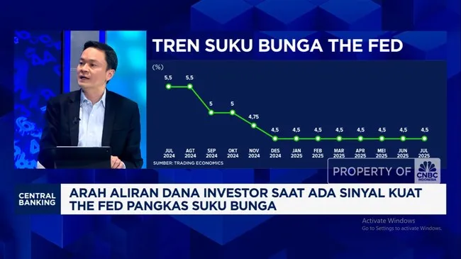 Syailendra Capital: Peluang The Fed Pangkas Suku Bunga September 2025 Tinggi, BI Dinilai Masih Punya Ruang Turun