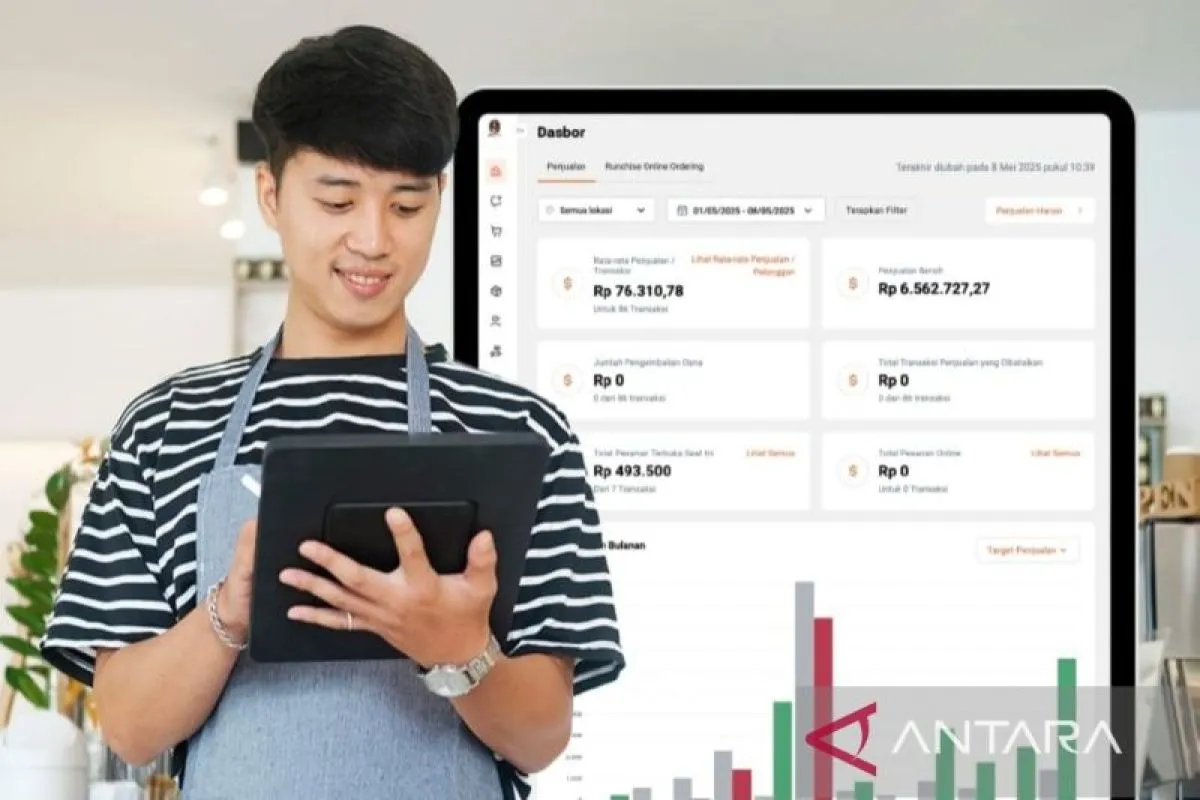 Runchise Hadirkan Sistem Terintegrasi untuk Permudah Operasional Usaha Kuliner