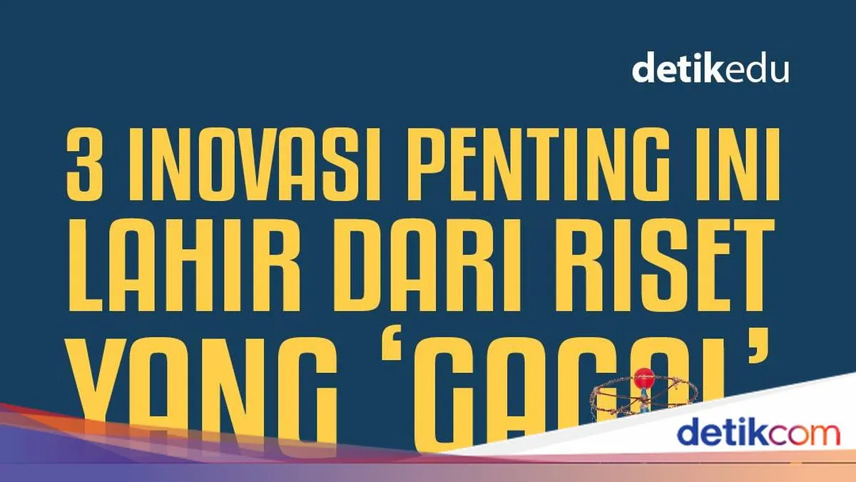 Tiga Inovasi Penting yang Berawal dari Riset yang Dianggap Gagal