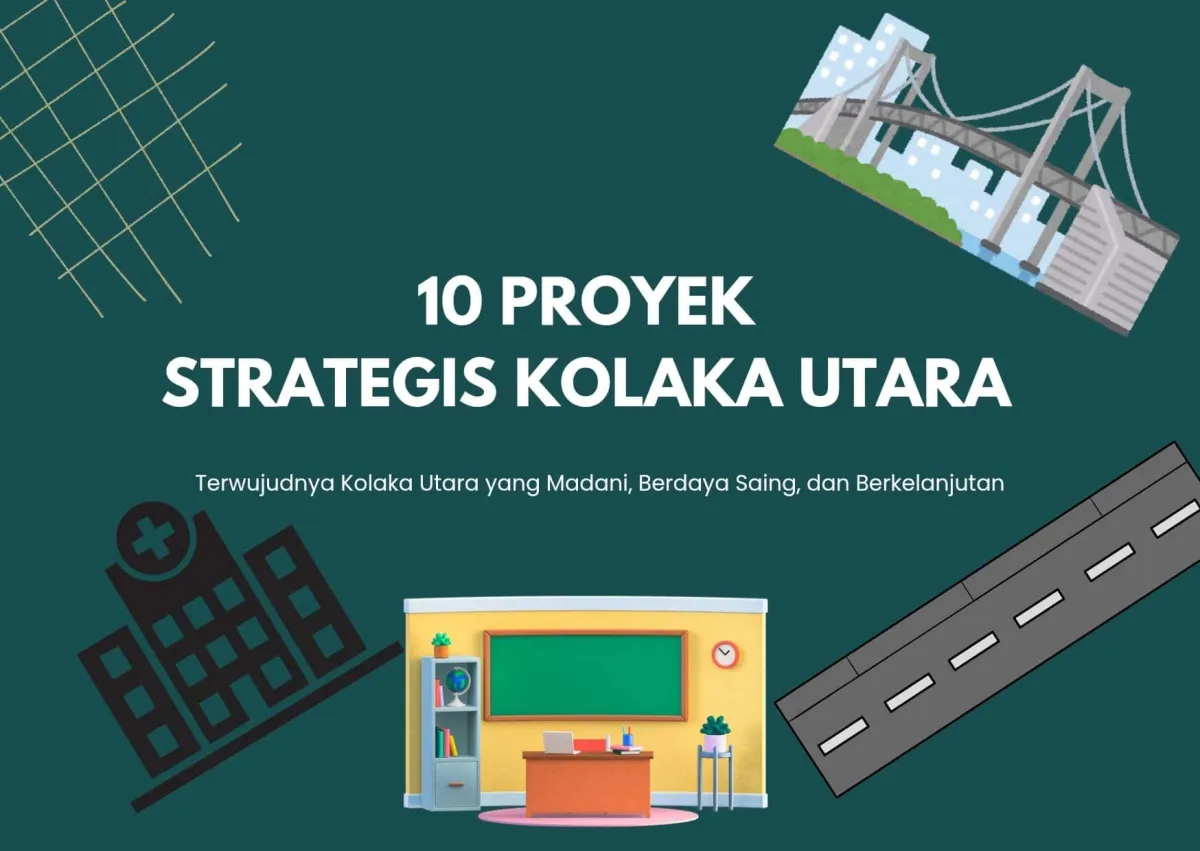 Kolaka Utara Tetapkan 10 Proyek Strategis 2025 Senilai Rp41,3 Miliar untuk Perkuat Layanan Dasar