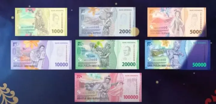 Redenominasi Rupiah: Pengertian, Tujuan, dan Dampaknya bagi Masyarakat