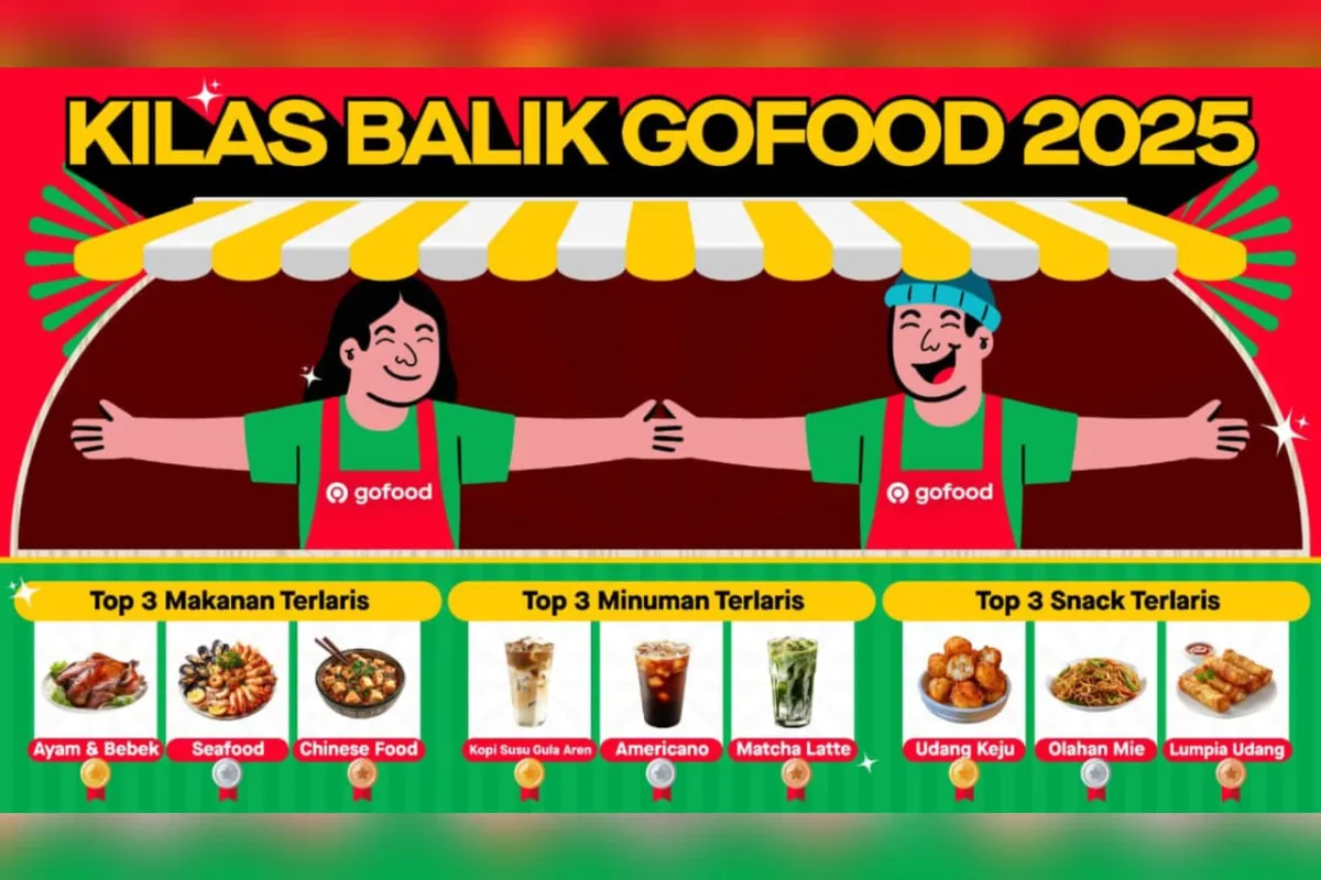 GoFood Rilis Kilas Balik 2025: Ayam dan Bebek Masih Favorit, Matcha Latte Jadi Minuman Terlaris