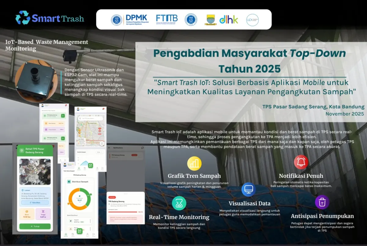 ITB Terapkan Smart Trash IoT di TPS Pasar Sadang Serang Bandung untuk Pantau Volume Sampah Real-Time