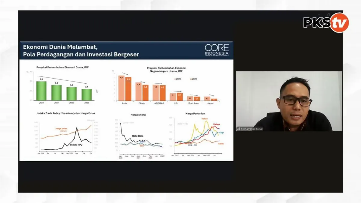 CORE Indonesia: Ekonomi 2026 Diprediksi Hadapi Tekanan Global dan Domestik, Pertumbuhan 4,9–5,1 Persen