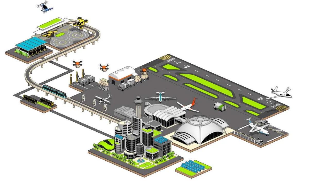Usulan Laboratorium Terintegrasi untuk Pengelolaan Ruang Udara Rendah Nasional